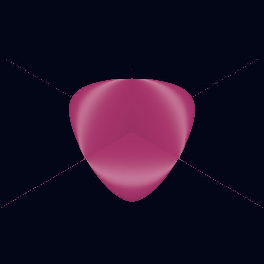 Steiner's Roman Surface 3D algebraic surface