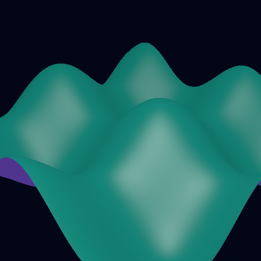 Waving Plane 3D algebraic surface